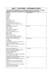 English worksheet: The stars, listening activity (Teachers reading)