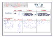 English worksheet: Water