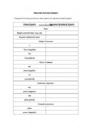 English Worksheet: reported speech