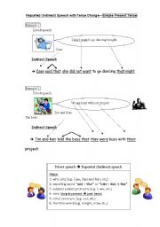 English Worksheet: reported speech with tense change (present tense + present continous tense)