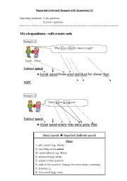 English Worksheet: reported speech with questions
