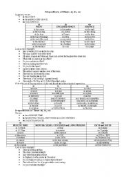 English Worksheet: place