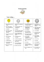 Essay Writing Checklist