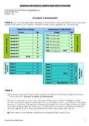 English Worksheet: Schools in Africa