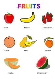 English Worksheet: Fruits