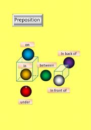 English Worksheet: Prepositions Poster and Flashcard