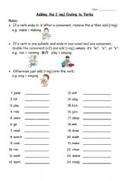 English Worksheet: Present Continuous - Rules and Practice