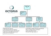 English Worksheet: Business Company Structure 2