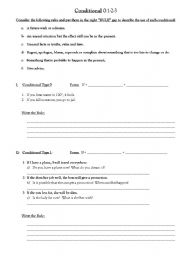 English Worksheet: Conditionals  (examples - rules - exercises)  (3 pages)