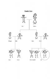 English Worksheet: Family Tree Worksheet