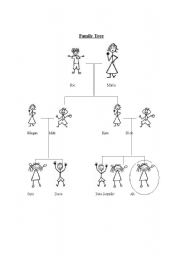 Family Tree Worksheet