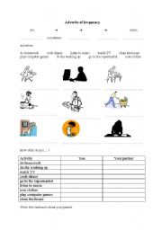 English worksheet: adverbs of frequency 