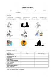 English Worksheet: adverbs of frequency 