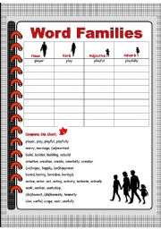 word families