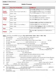 English Worksheet: Relative Pronouns