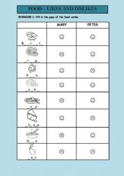 English worksheet: FOOD - LIKES AND DISLIKES