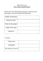 English Worksheet: Hitchcock and cinematic tension