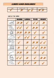 English Worksheet: LIKES AND DISLIKES (FOOD)