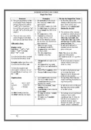 English Worksheet: past tense