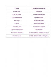 English Worksheet: 1st conditional