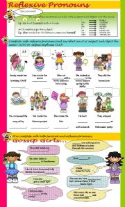 English Worksheet: REFLEXIVE PRONOUNS