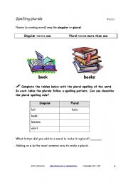 English Worksheet: Spelling Plurals