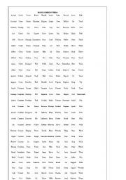 English worksheet: common verbs