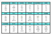 English Worksheet: Taboo cards - food