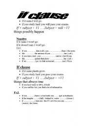 English Worksheet: if clause