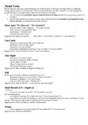 English Worksheet: Modal verbs