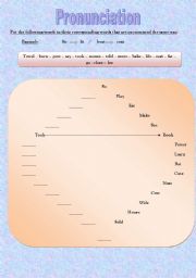 English Worksheet: Pronunciation activity (homophones)