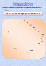 English worksheet: Pronunciation activity (homophones)