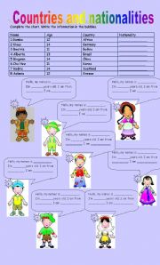 English Worksheet: Countries and nationalities