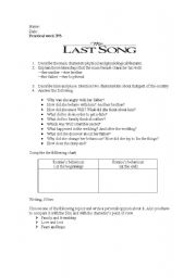 the last song film