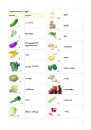 English Worksheet: vegetables and food vocabulary