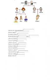 English worksheet: samuel jane and brian