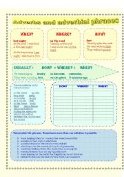 English Worksheet: Adverbs and adverbial phrases (time, manner, place)