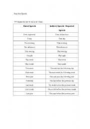 English worksheet: Reported Speech - Changes of the word of time