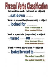 English Worksheet: Phrasal Verbs Classification