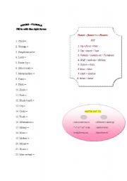 English worksheet: Nouns