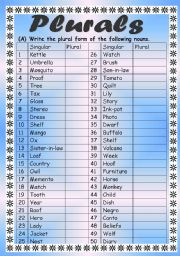 Plurals - Rules and Exercises 6 pages (Editable with answers)