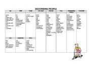 English Worksheet: Describing people