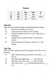 English Worksheet: pronouns