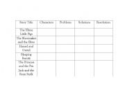 English Worksheet: Fairy Tale Character Attributes