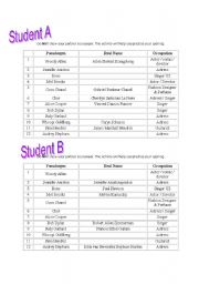 English Worksheet: Pseudonym Pair Work 