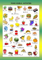 FOOD VOWELS -ACTIVITIES - FULLY EDITABLE