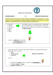 English worksheet: Present Simple vs Present Continuous