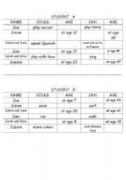 English Worksheet: Can and Could