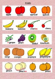 English Worksheet: Fruits and vegetables V-aids