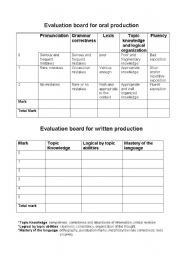 English Worksheet: evaluation grid for oral production